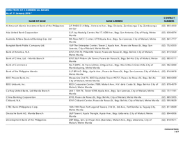 DIRECTORY of COMMERCIAL BANKS As of 11 January 2016 *