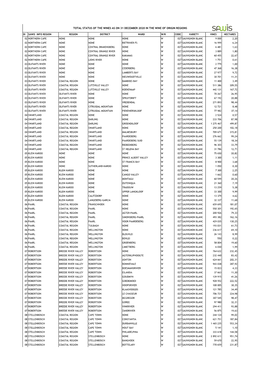 Download Detailed Wine of Origin Regions