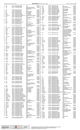 Sexta-Feira, 24 De Abril De 2020 Diário Oficial Poder Executivo
