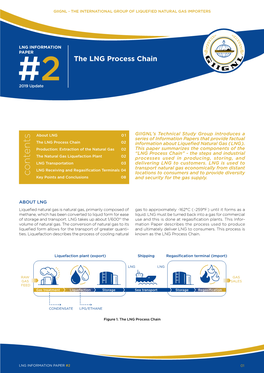 Contents Locations to Consumers and to Provide Diversity Key Points and Conclusions 08 and Security for the Gas Supply