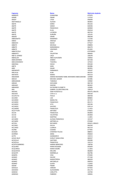 Cognome Nome Matricola Studente