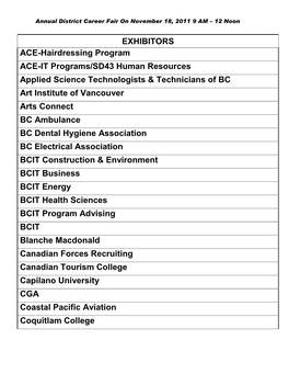 EXHIBITORS ACE-Hairdressing Program ACE-IT Programs/SD43