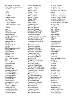 The Complete List of Named Hostas in the Hostalibrary As of June 2018
