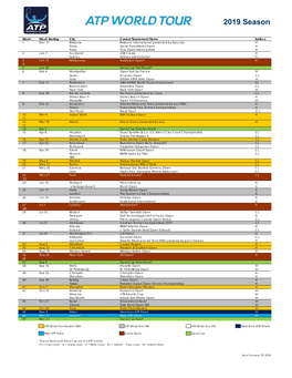 2019 ATP Calendar.Xlsx