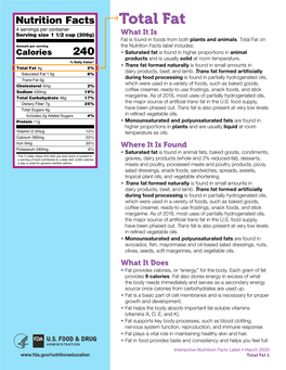 Total Fat What It Is Fat Is Found in Foods from Both Plants and Animals