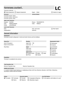 Hymenaea Courbaril LC Taxonomic Authority: L