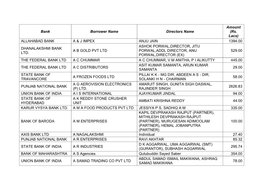 Bank Borrower Name Directors Name Amount (Rs. Lacs) ALLAHABAD BANK a & J IMPEX ANJU JAIN 1394.00 DHANALAKSHMI BANK LTD. A