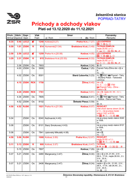 Príchody a Odchody Vlakov Platí Od 13.12.2020 Do 11.12.2021