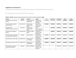 Supplementary Information S1 To: Phylogenetic