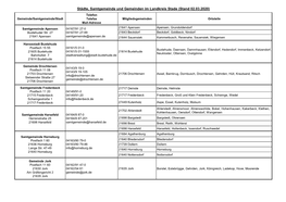 Städte, Samtgemeinde Und Gemeinden Im Landkreis Stade (Stand 02.03.2020) Telefon Gemeinde/Samtgemeinde/Stadt Telefax Mitgliedsgemeinden Ortsteile Mail-Adresse