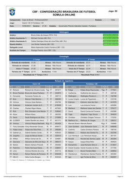 CBF - CONFEDERAÇÃO BRASILEIRA DE FUTEBOL Jogo: 82 SÚMULA ON-LINE