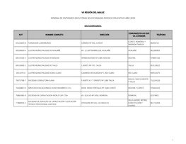 Vii Región Del Maule Nómina De Entidades Ejecutoras