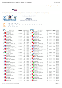 IRC Intercontinental Rally Challenge - Tour De Corse - E.Leclerc 2011 - Live Results 13/05/11 20:02