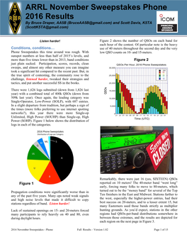 ARRL November Sweepstakes Phone 2016 Results