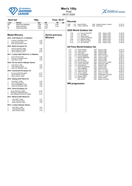 Men's 100Y Final 09.07.2020