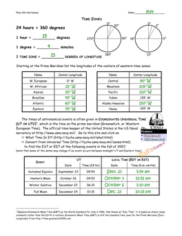 Latitude, Longitude and Time Zones