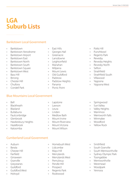 LGA Suburb Lists