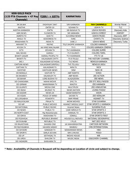 125 FTA Channels + 47 Pay Channels