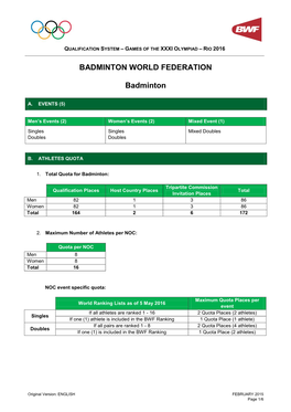 BADMINTON WORLD FEDERATION Badminton