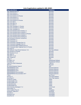 List of Applications Updated in ARL #2591