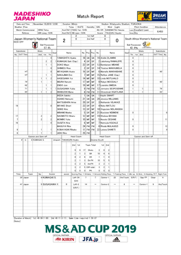 Official Match Report