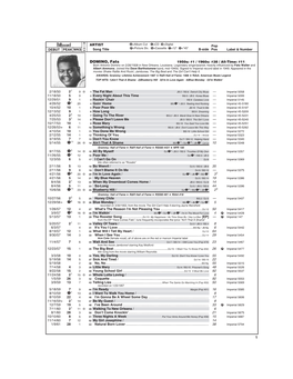 Sample Fats Domino.Vp