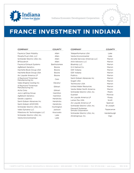 France Investment in Indiana