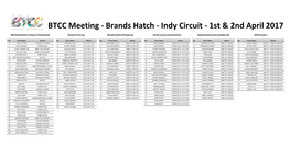 BTCC Meeting - Brands Hatch - Indy Circuit - 1St & 2Nd April 2017