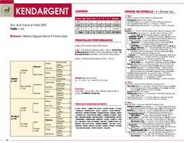 KENDARGENT Ère 1 Mère Année Age Cses Vict