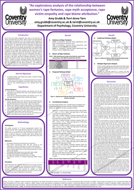 “An Exploratory Analysis of the Relationship Between Women's Rape