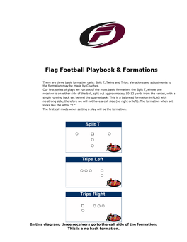 NFL Flag Football Formations