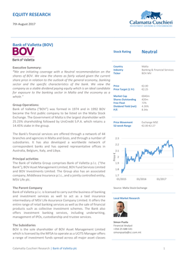Bank of Valletta (BOV) Stock Rating Neutral