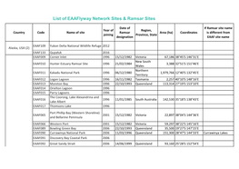 List of Eaaflyway Network Sites & Ramsar Sites