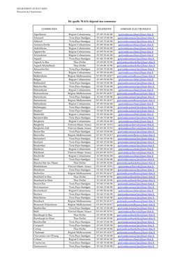 De Quelle MAIA Dépend Ma Commune 1.Pdf