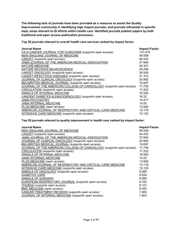 Top 20 Journals Relevant to Overall Health Care Services Ranked by Impact Factor