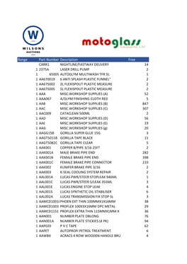 Range Part Number Description Free