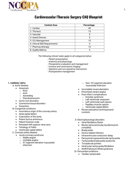 Cardiovascular/Thoracic Surgery CAQ Blueprint