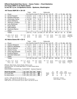 Official Basketball Box Score -- Game Totals -- Final Statistics #4 Texas A&M Vs #1 Notre Dame 3/24/18 1 P.M