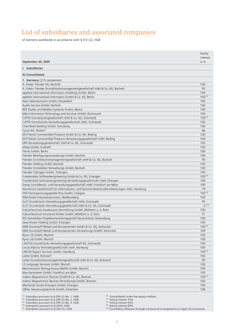 List of Subsidiaries and Associated Companies of Siemens Worldwide in Accordance with § 313 (2), HGB