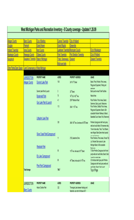 West Michigan Parks and Recreation Inventory - 8 County Coverage - Updated 1.26.09