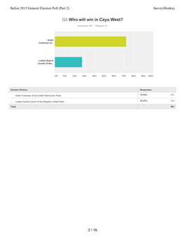 Q2 Who Will Win in Cayo West?