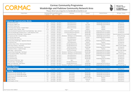 Wadebridge and Padstow Cormac Community Programme