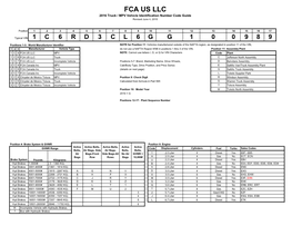 FCA US LLC 2016 Truck / MPV Vehicle Identification Number Code Guide Revised June 4, 2015