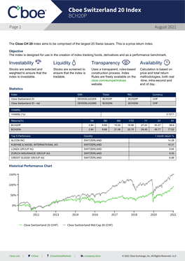 Cboe Switzerland 20 Index BCH20P