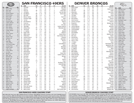 Denver Broncos San Francisco 49Ers