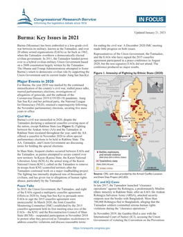 Burma: Key Issues in 2021