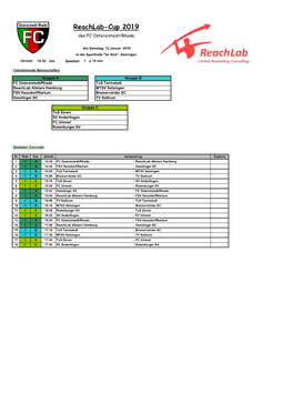 Reachlab-Cup 2019 Vereinslogo Des FC Ostereistedt/Rhade