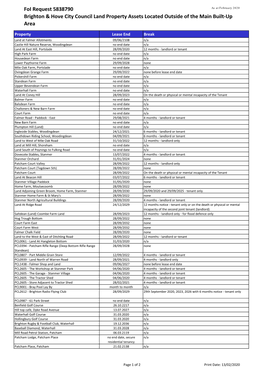 Foi Request 5838790 Brighton & Hove City Council Land Property