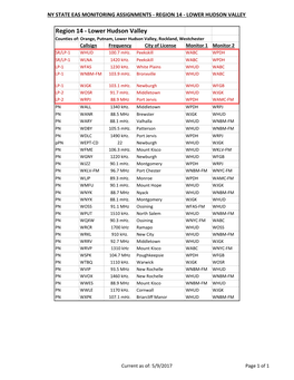 NY EAS Monitoring Assignments.Xlsx