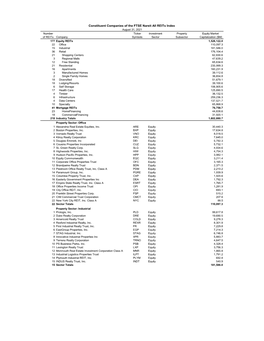 Constituent Companies of the FTSE Nareit All Reits Index